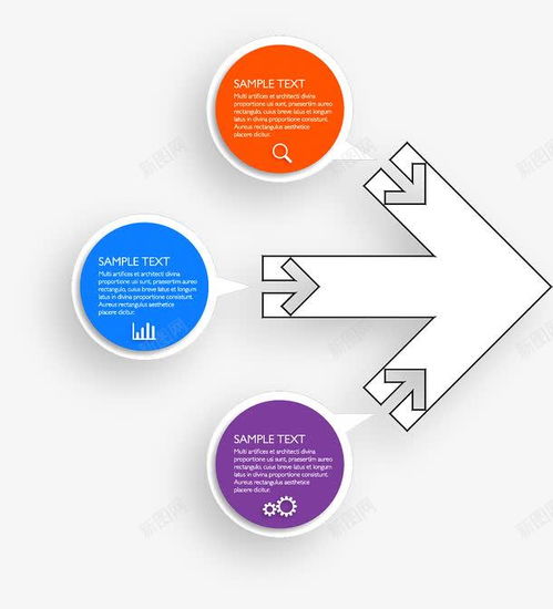 商务信息图表示意图 说明 元素 免抠png 设计图片 免费下载 页面网页 平面电商 创意素材 说明素材